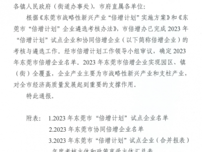 屢獲殊榮！國亨公司再次入選“倍增計劃”企業(yè)